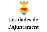 Dades de l’Ajuntament (ordenances, pressupostos, organització…)